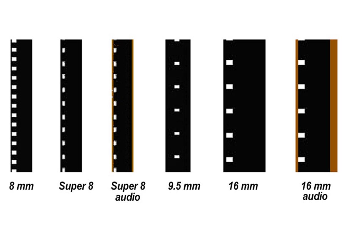 Numérisation Films Super 8 et 8mm - Transfert Bobines Films